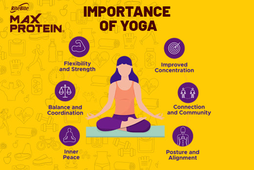 Importance Of Yoga Types And Advantages Of Yoga Ritebite Max Protein