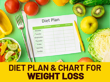 Free, Healthy Diet Plan & Diet Chart for Weight Loss – RiteBite Max Protein