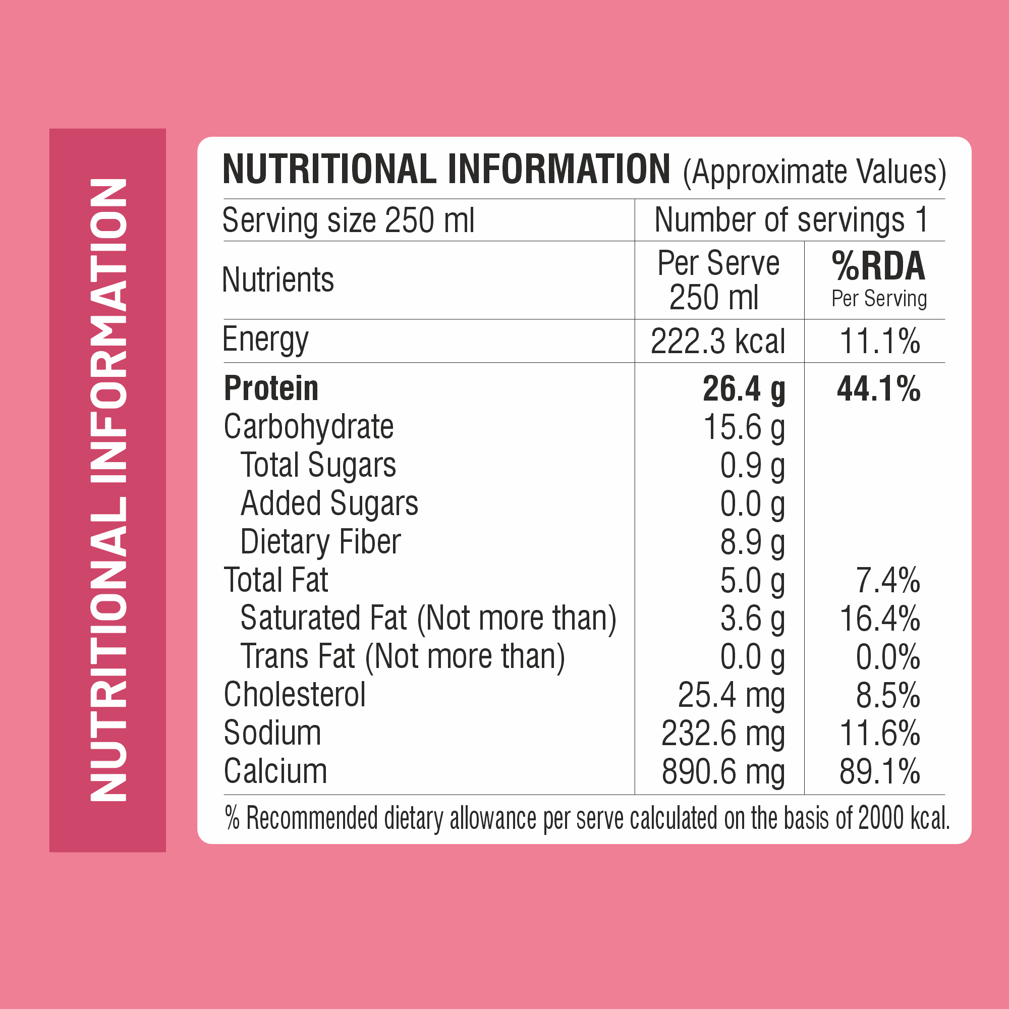 232 Kcal Max Protein Milkshake - Berry Blush – RiteBite Max Protein