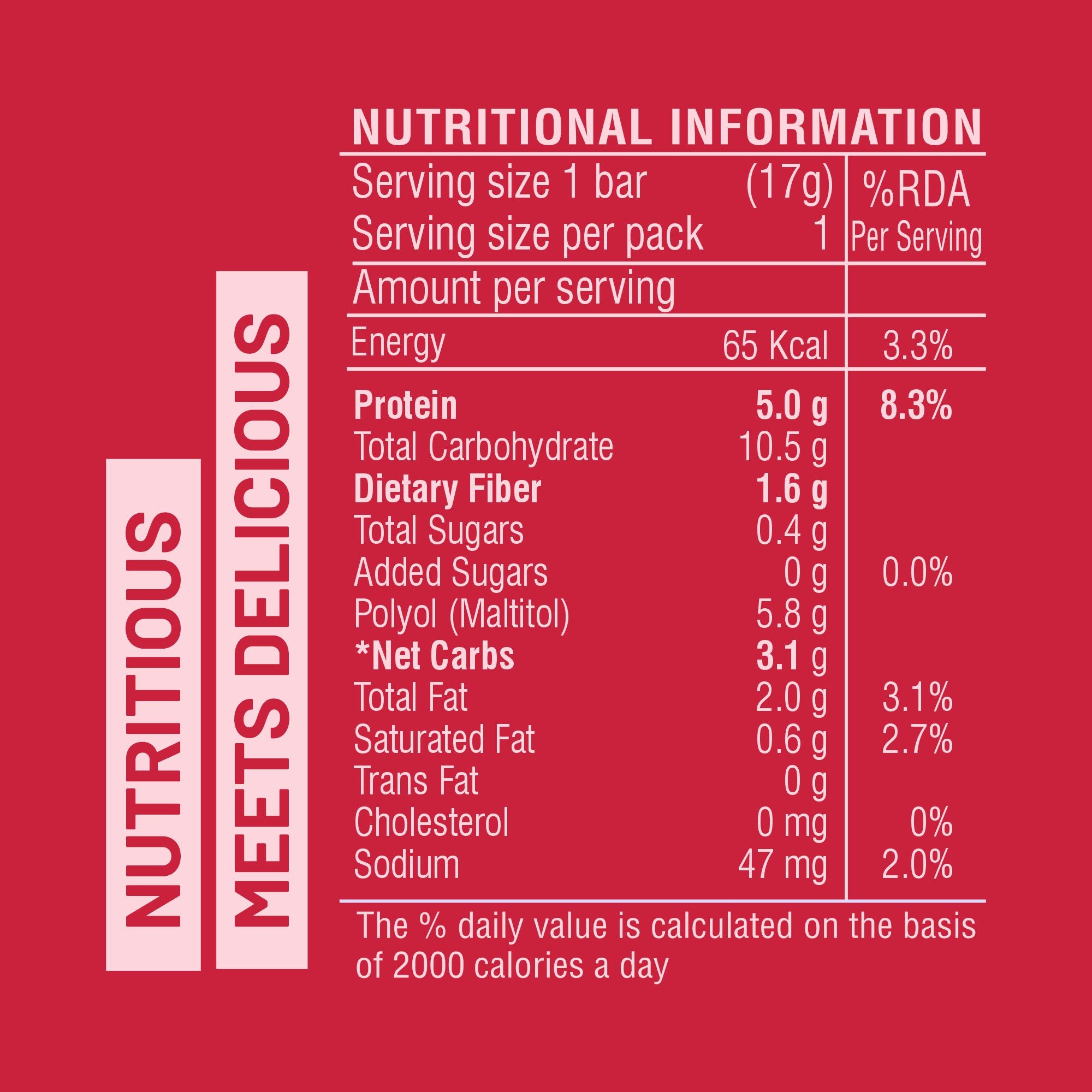 Max Protein Bar Bytes