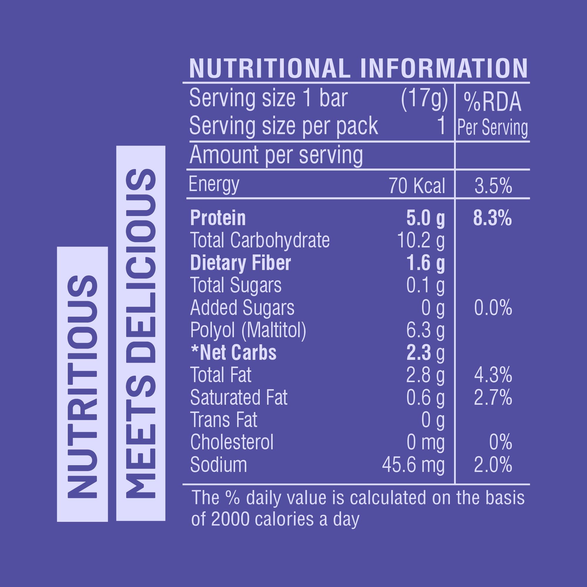 Nutrition information Choco Almond Protein Bytes