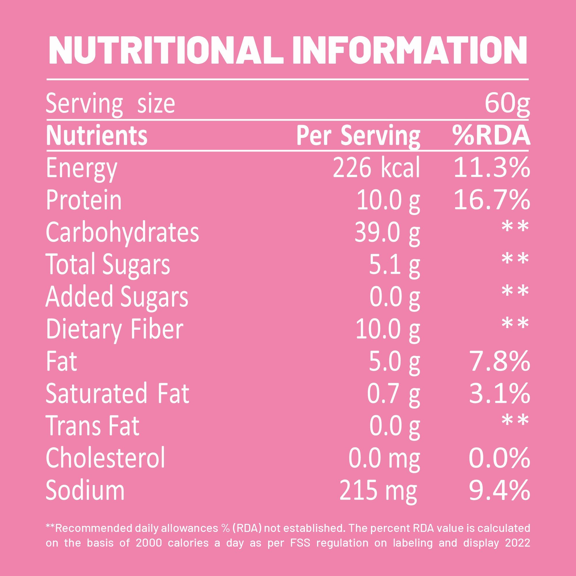 Nutritional information of max protein nuts & seeds