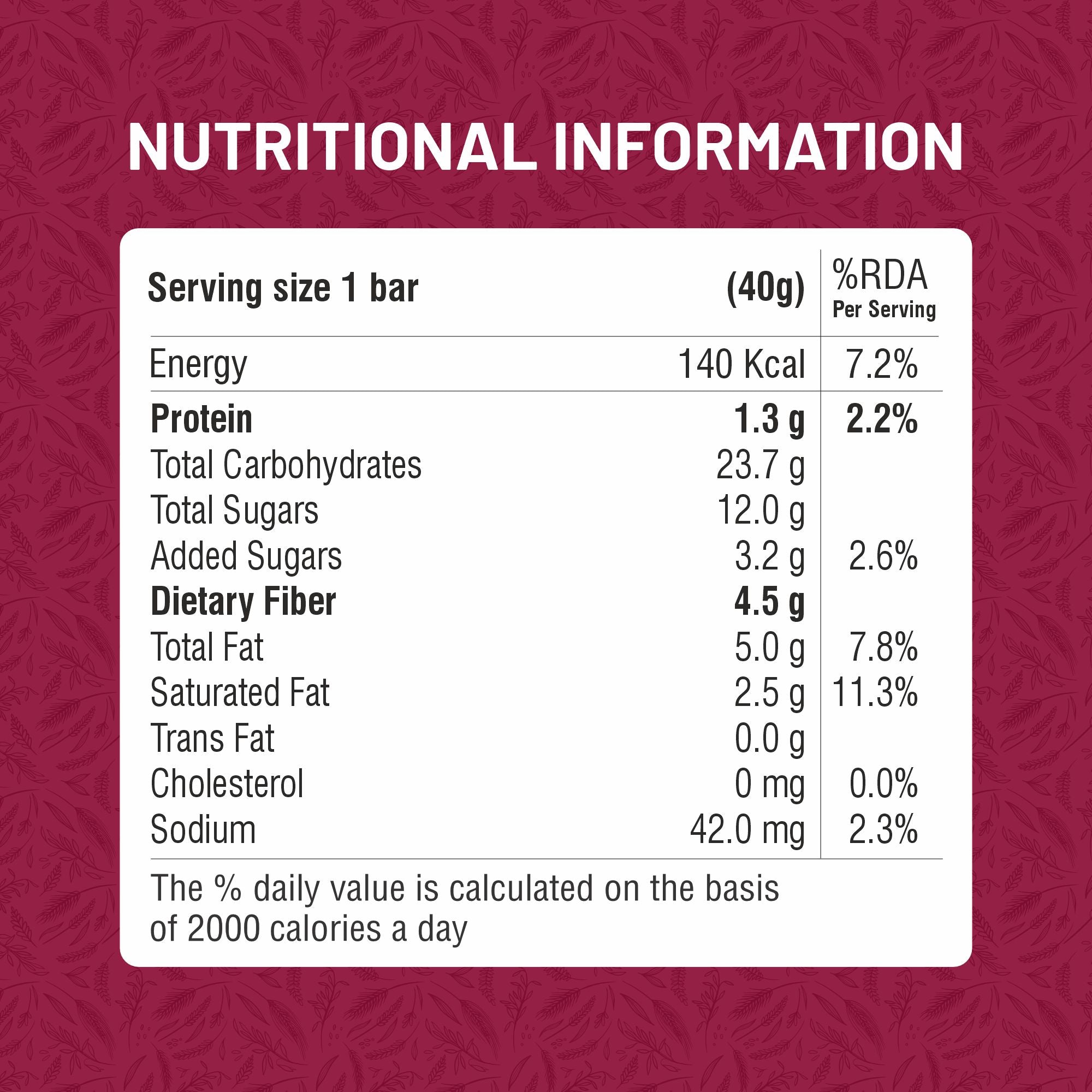 RiteBite Wellness Fig and Date