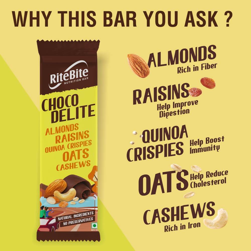 RiteBite Choco Delite Bar – RiteBite Max Protein