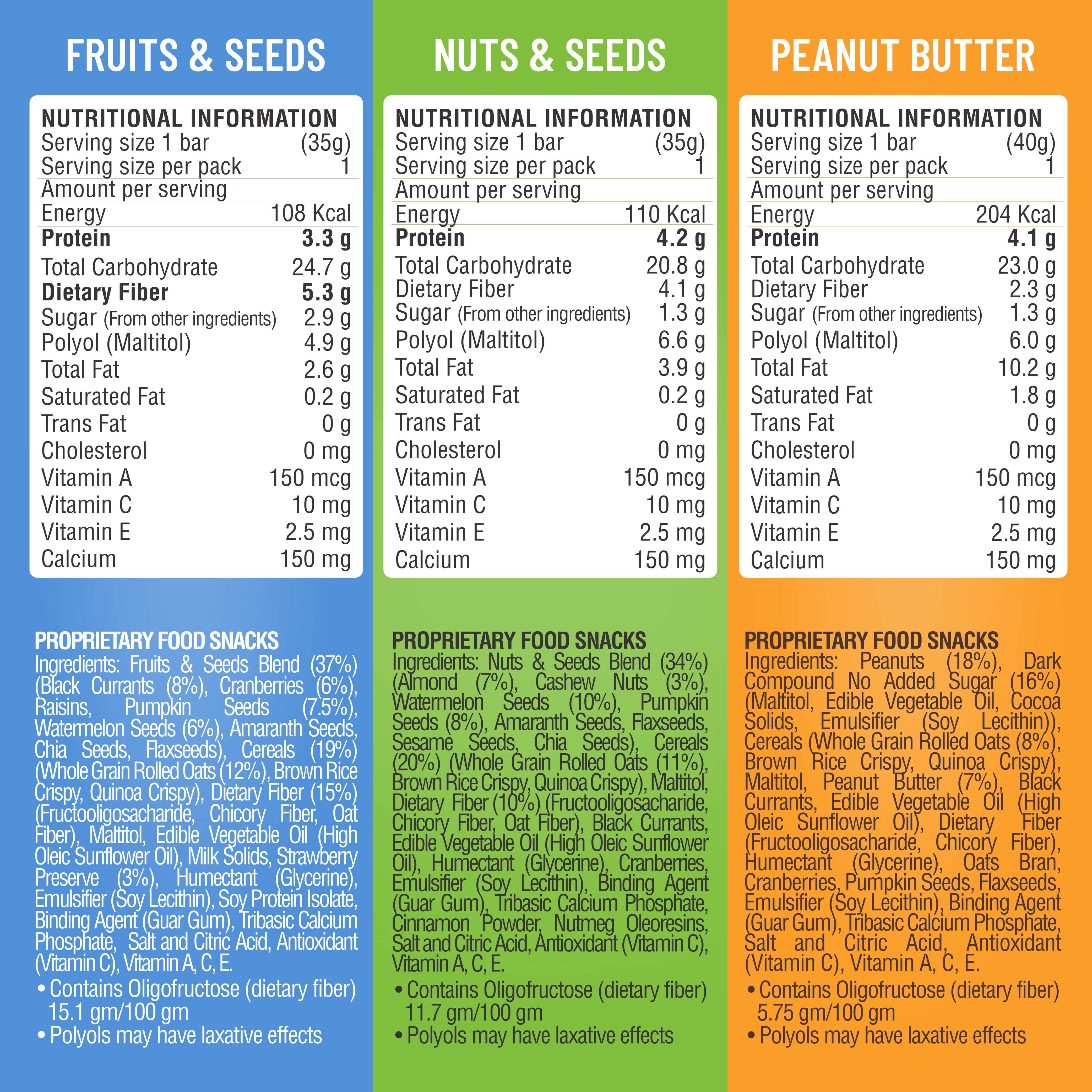 RiteBite Nutrition Bars - Assorted Pack of 10 + Max Protein - Assorted Cookies Pack of 6