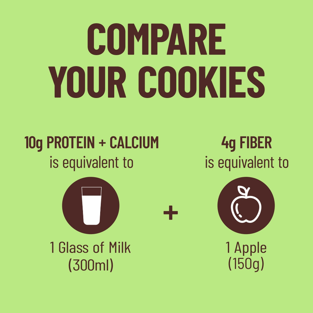 Max Protein Nuts & Seeds Cookie