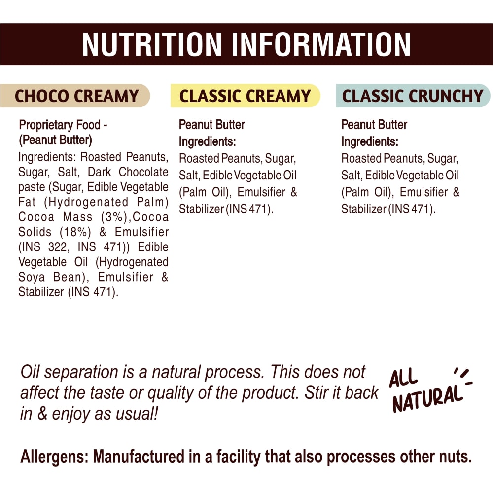 Max Protein - Peanut Butter - Assorted pack of 3 Choco Creamy - Classic Creamy - Classic Crunchy (340g each)