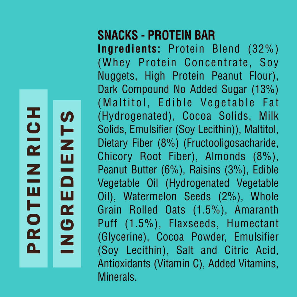 Max Protein Active Choco Slim Ingredients