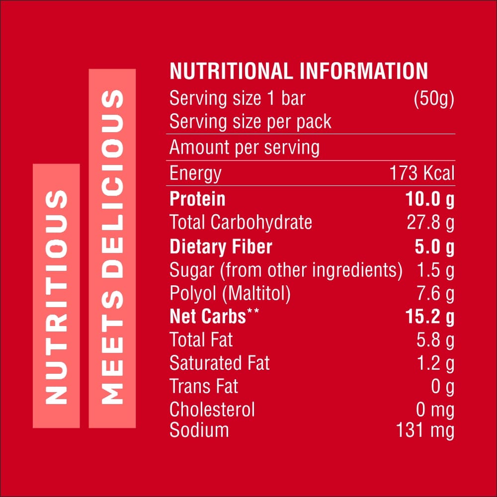 Max Protein Daily Choco Berry Protein Bar Nutrition Information