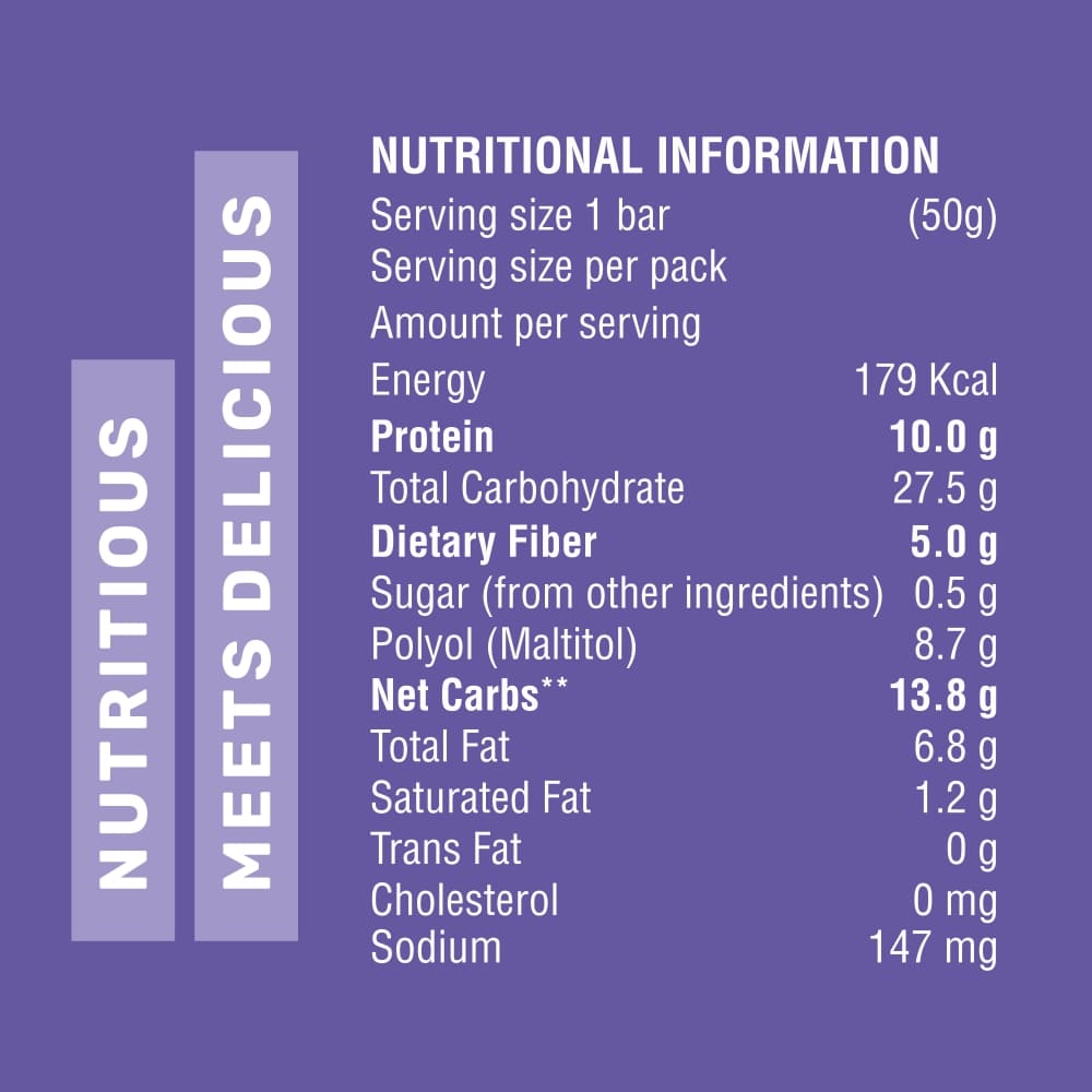 Max Protein Daily Choco almond Nutritional Information